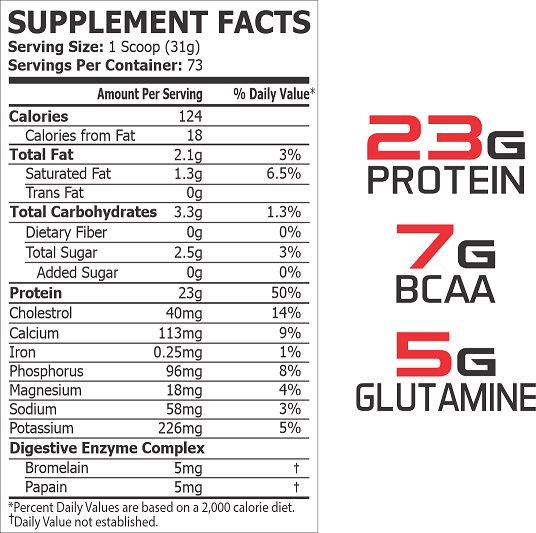 http://gorillagym.kg/img/photos/src/Pro-Science-WHEY-gourmet-chocolate-supp-facts-new.png